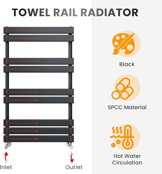 NILE 1600 x 450 mm Flat Panel Heated Towel Rail Black Bathroom Ladder Radiator