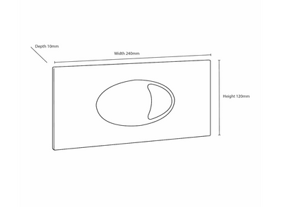 Middleton Rimless BTW Pan